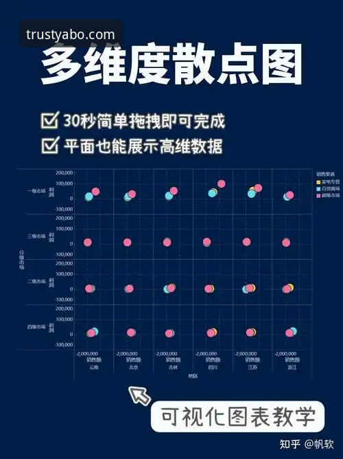 6大关键维度解析博彩资讯iOS版：从数据获取到平台选择的完整指南