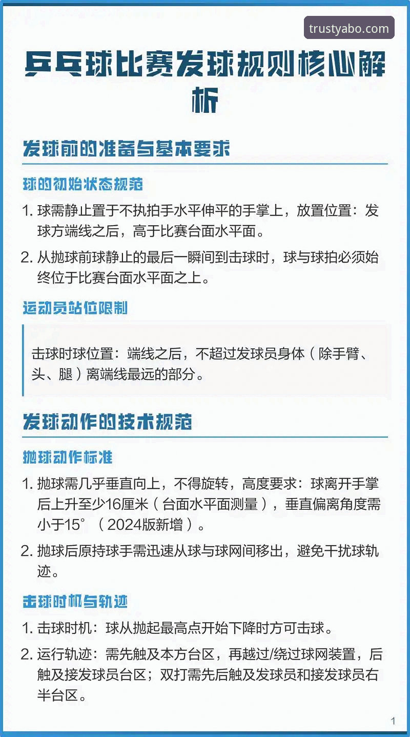 yabo体育官网深度剖析：从技术视角解读yabo怎么玩攻略